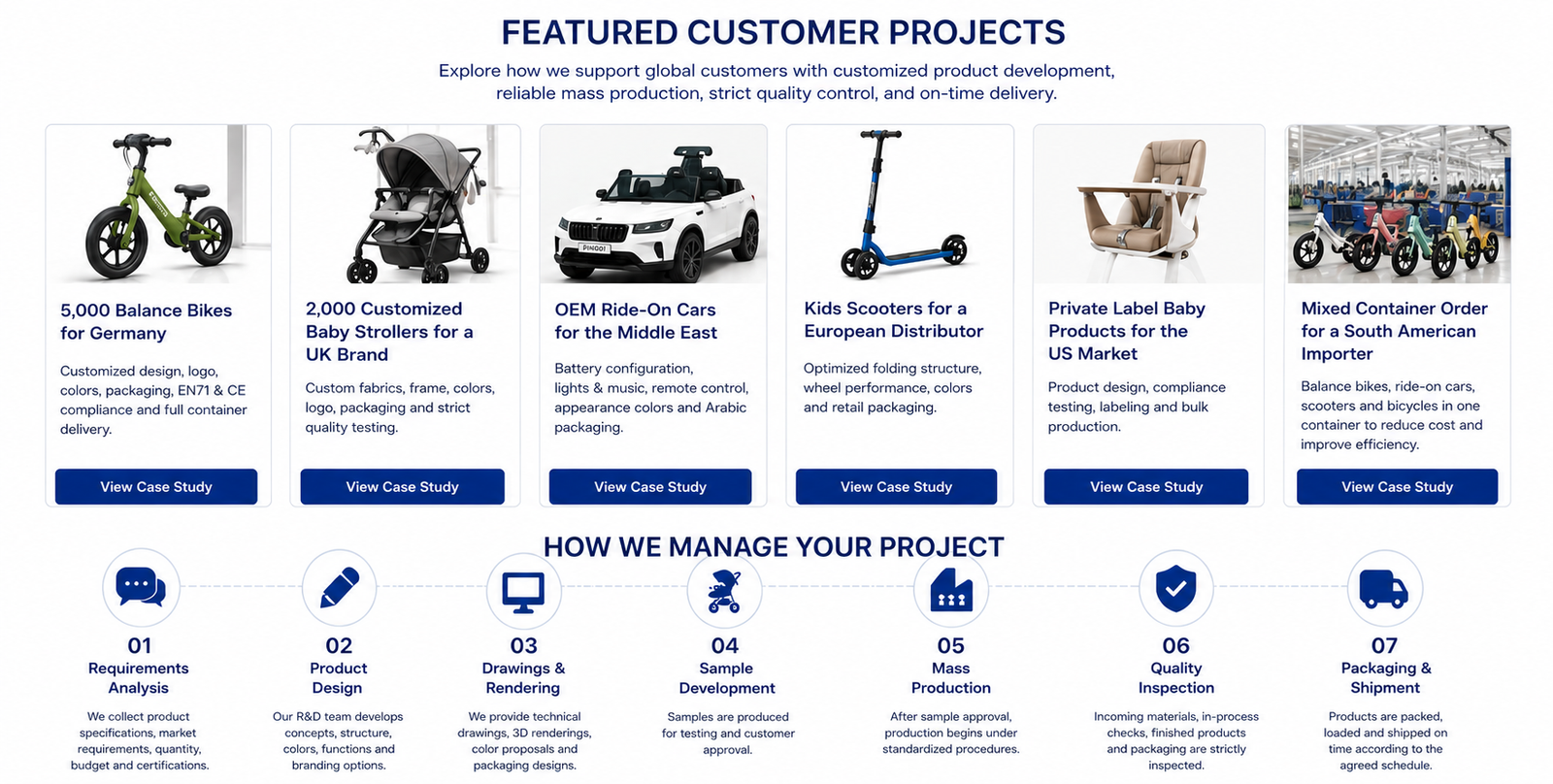 project3
