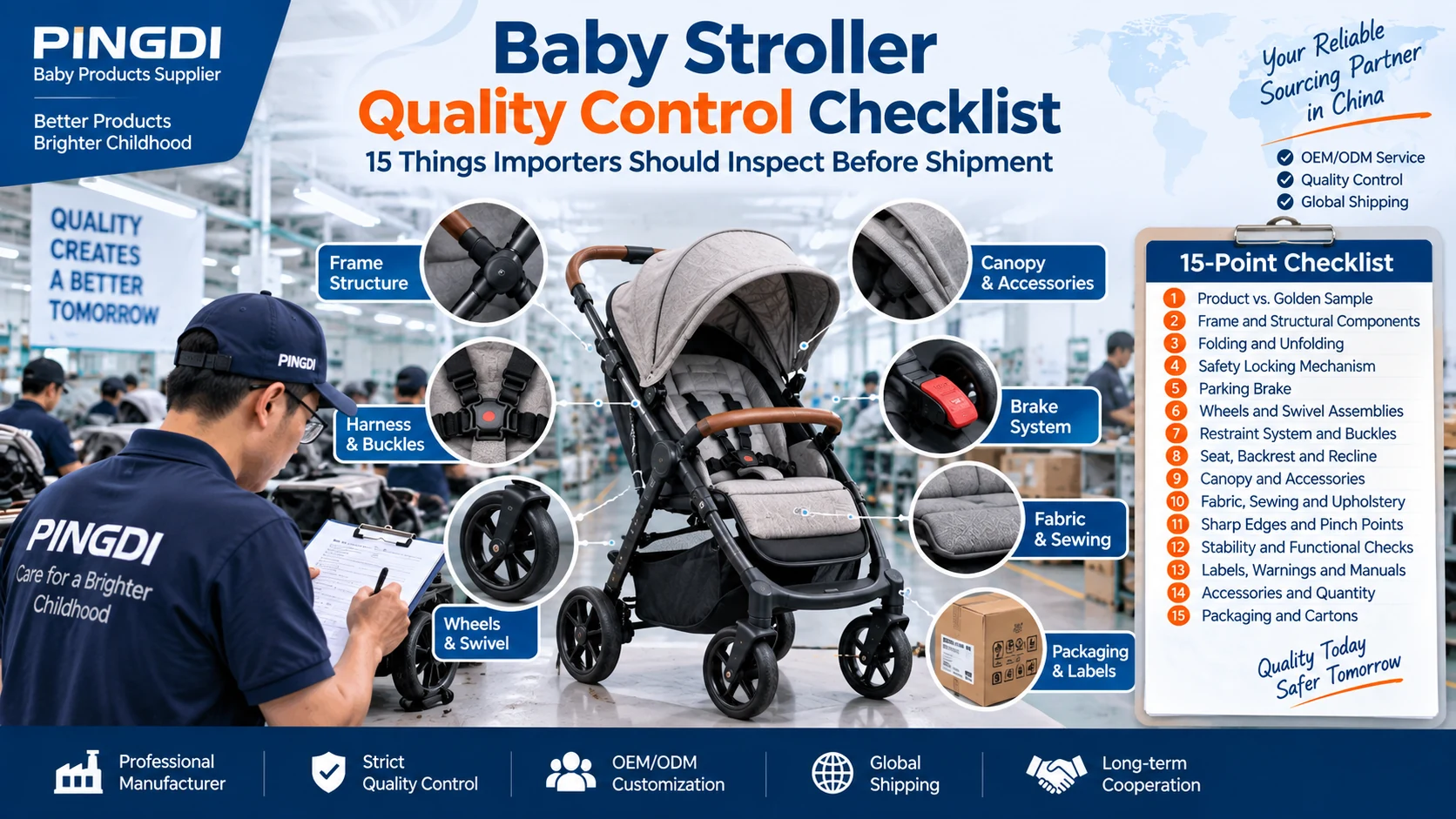Baby Stroller Quality Control Checklist: 15 Things Importers Should Inspect Before Shipment